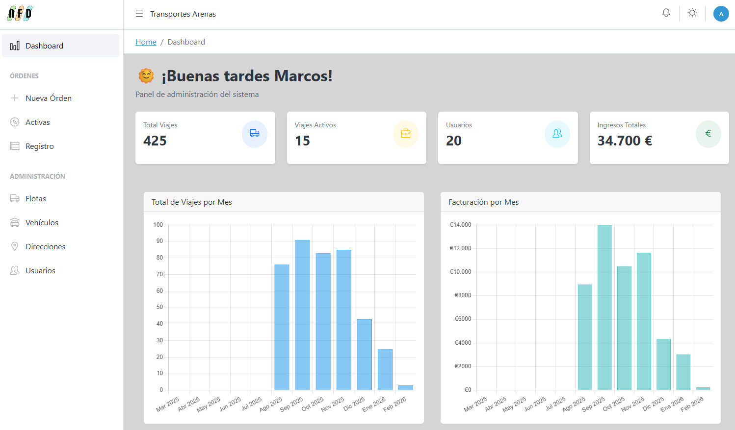 Nova Fleet Dynamics - Sistema de gestión integral de transporte desarrollado por DoubleSlit Software